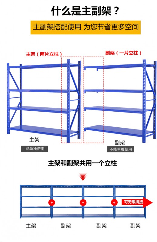 輕型貨架